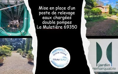 Poste de relevage d’eaux usées à La Mulatière 69350