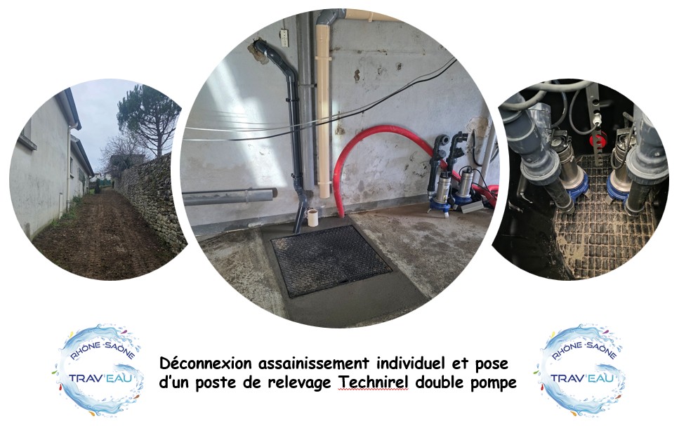 Poste de Relevage Saint Didier Au Mont dOr