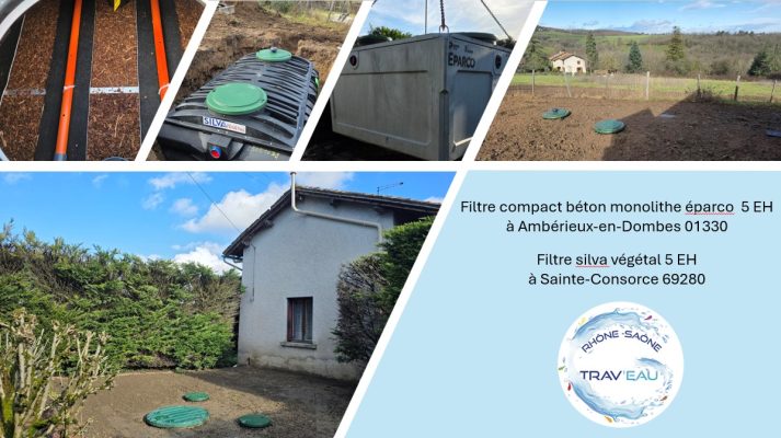 Filtre Compact Assainissement Individuel