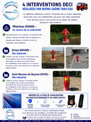 Poteau Incendie