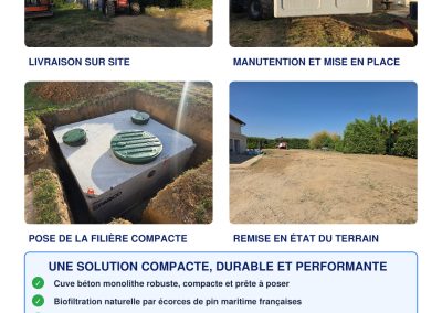 Filtre compact Eparco Chasselay